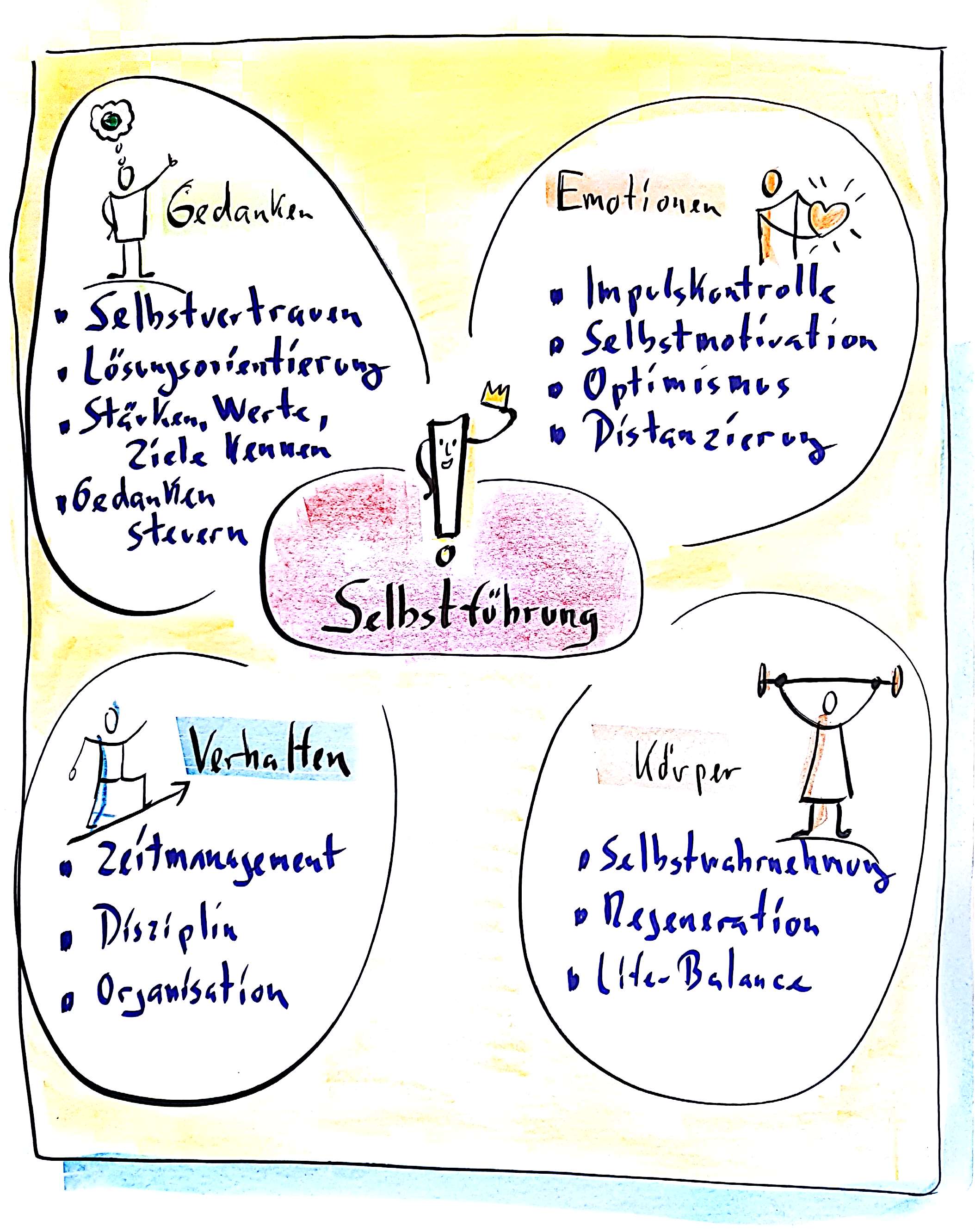 Die Tucke Der Selbstwahrnehmung Wann Unterschatzen Wir Unsere Geschwindigkeit Am Haufigstenfeed